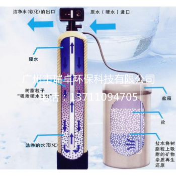 家用软水器